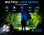 4-in-1 Rechargeable LED Torch Light + USB Charging & Waterproof