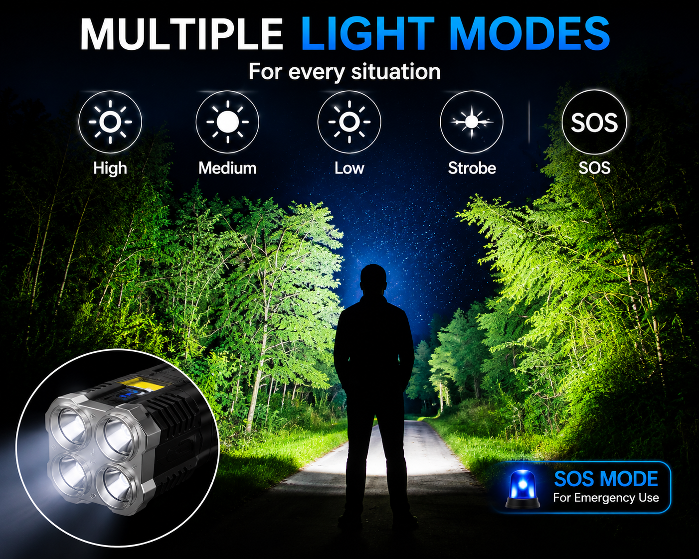 4-in-1 Rechargeable LED Torch Light + USB Charging & Waterproof